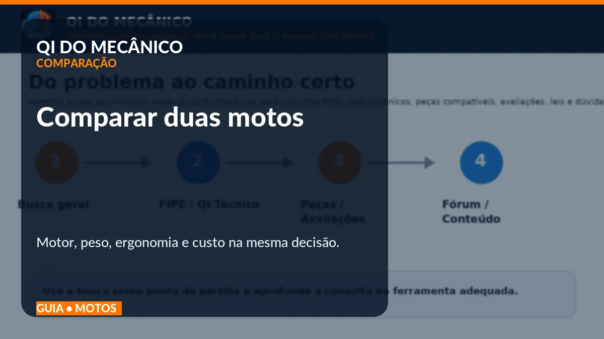 Comparando duas motos? Comece pelo uso e deixe a cilindrada para depois