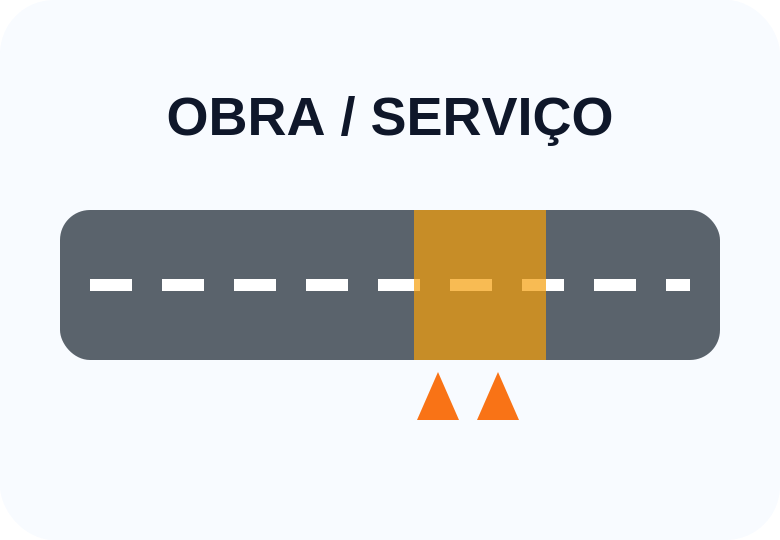 TMP-OBRA — Área de obra ou serviço
