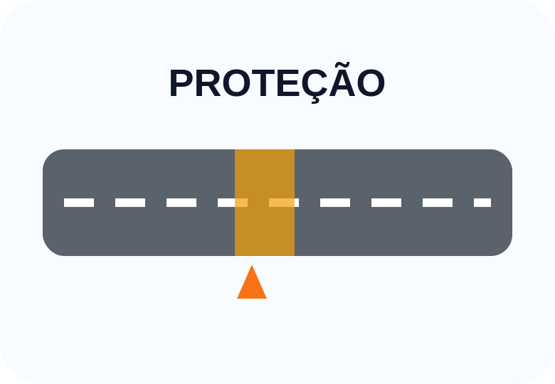TMP-PROT-A — Área de proteção anterior à obra ou serviço